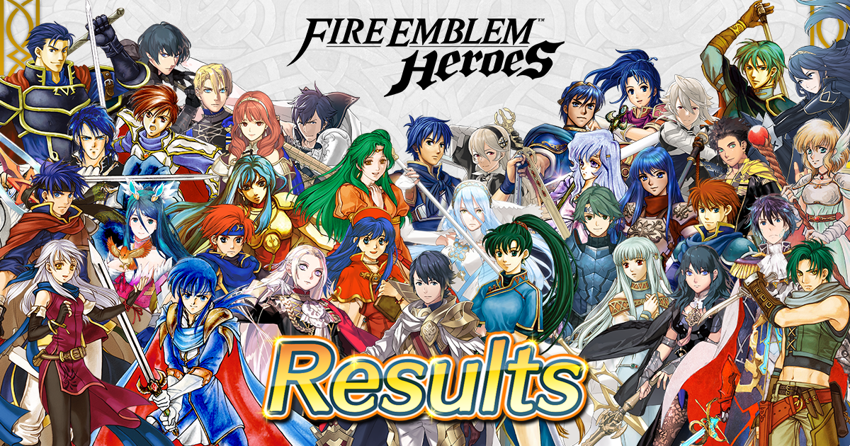 Fire Emblem Heroes